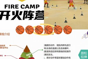 如何利用篮球历史故事激励青少年训练：打造高效训练计划的秘诀